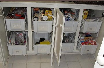 Organizing Kitchen Cabinets