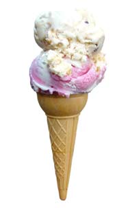 Types of Ice Cream Cones