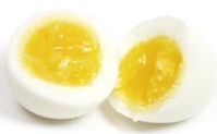 How to Boil Perfect Eggs 