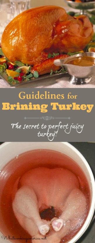 How to Brine Turkey