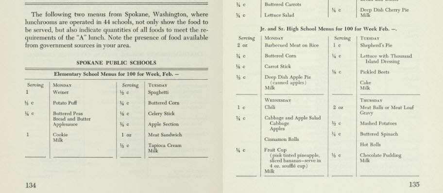 Chili i cynamonowe bułki na 1962 School Menu Plan