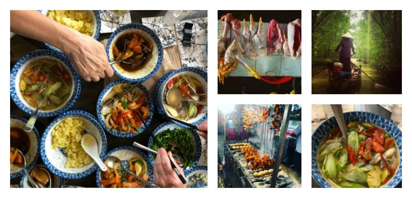 Food Travels - Vietnam Collage of images depicting Vietnam